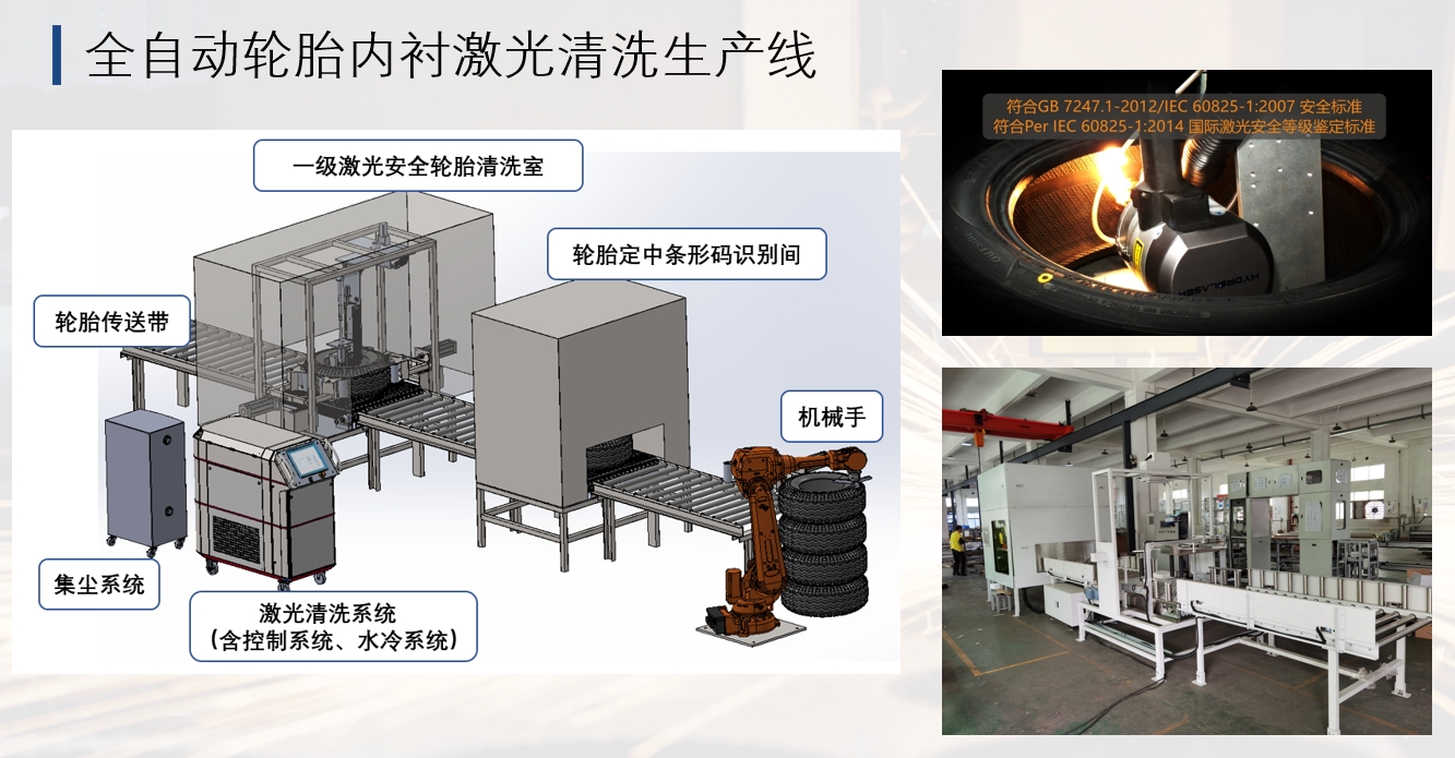 全自動(dòng)輪胎內(nèi)襯激光清洗