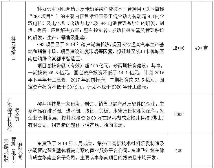 表3.jpg