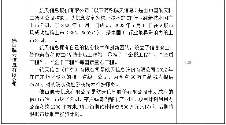 表2.jpg