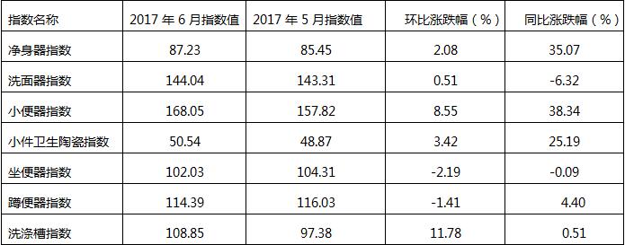 表四.jpg
