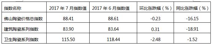 表二.jpg