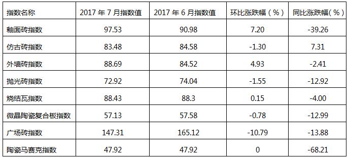 表3.jpg