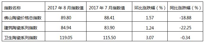 表2.jpg