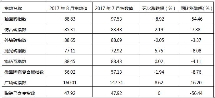 表3.jpg