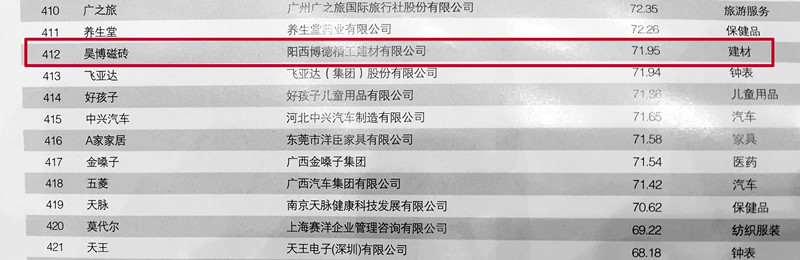 昊博排名.jpg