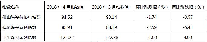 表2.jpg
