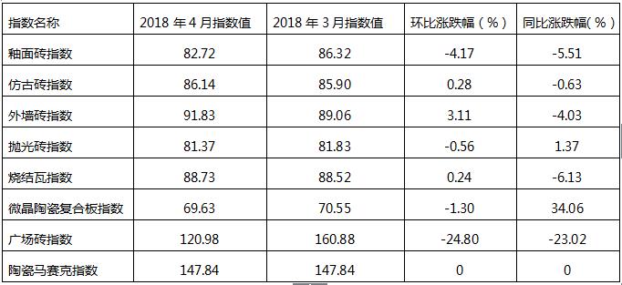 表3.jpg