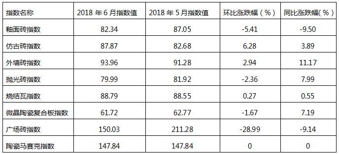 表3.jpg