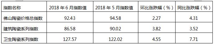表2.jpg